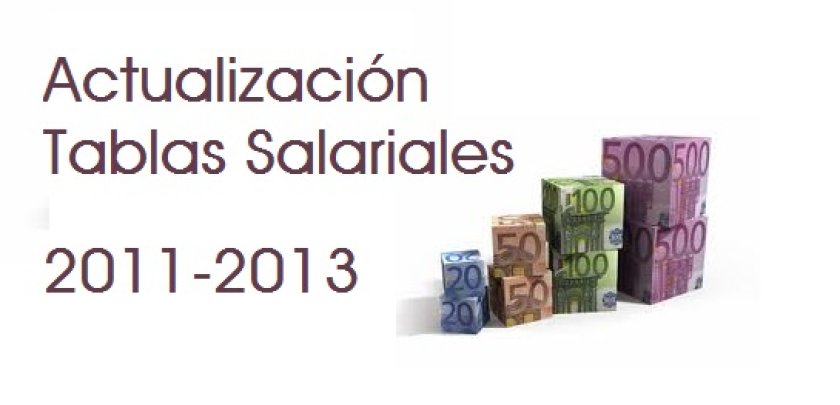 LA VIÑA alcanza un preacuerdo con los sindicatos para fijar las tablas salariales del 2011 al 2013 - Hostelería Madrid