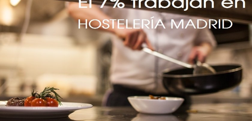 El 7% de los trabajadores madrileños trabajan en Hostelería - Hostelería Madrid