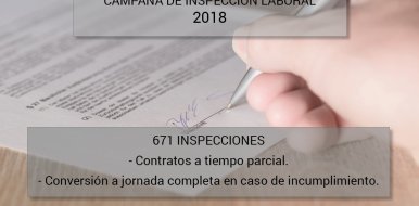 Planificadas 671 inspecciones a los contratos a tiempo parcial en 2018 - Hostelería Madrid