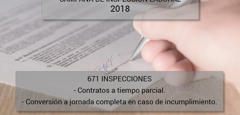 Planificadas 671 inspecciones a los contratos a tiempo parcial en 2018 - Hostelería Madrid