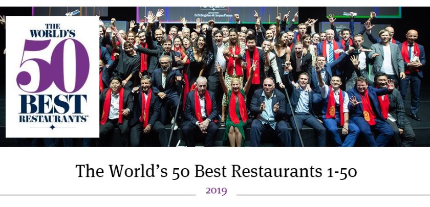 Publicada la lista de The World’s 50 Best Restaurants 2019 con tres españoles entre los 10 mejores del mundo - Hostelería Madrid