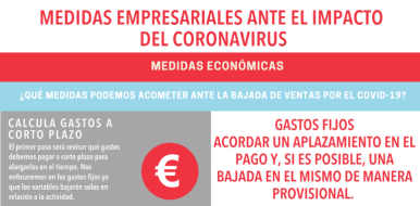 Plan de Acción para empresas de hostelería afectadas por el COVID-19 - Hostelería Madrid