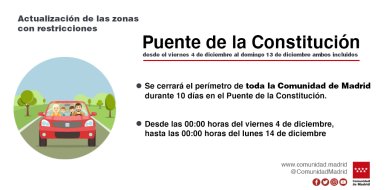 La Comunidad de Madrid cerrará su perímetro diez días durante el Puente de la Constitución - Hostelería Madrid
