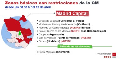 La Comunidad de Madrid prorroga 14 días más la limitación de movilidad nocturna a las 23 horas - Hostelería Madrid