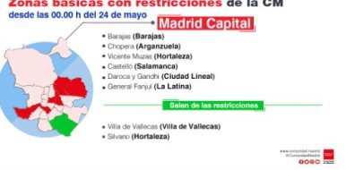 La CAM amplía las restricciones de movilidad por COVID-19 a una ZBS y las levanta en otras tres y dos localidades - Hostelería Madrid