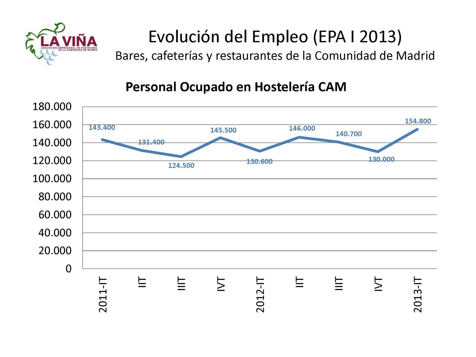 EPA-IT-13