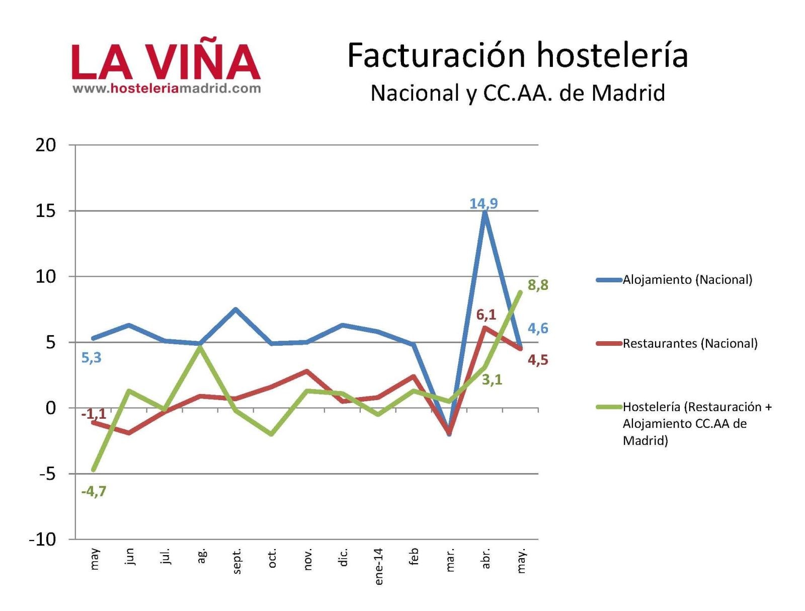 IASS-Mayo-2014