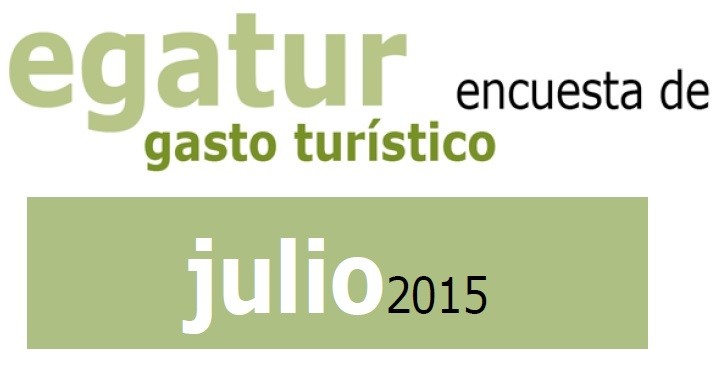 Madrid, récord de crecimiento en ingresos turísticos en julio - La Viña Madrid, récord de crecimiento en ingresos turísticos en julio - La Viña