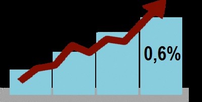 Los precios de los bares de Madrid suben un 0,6% en agosto - La Viña Los precios de los bares de Madrid suben un 0,6% en agosto - La Viña