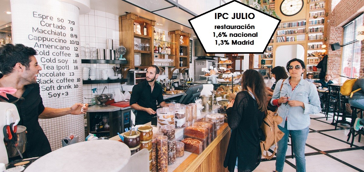 Los precios de restauración continúan su ascenso moderado en julio - La Viña Los precios de restauración continúan su ascenso moderado en julio - La Viña