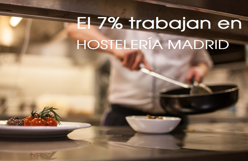 El 7% de los trabajadores madrileños trabajan en Hostelería - La Viña