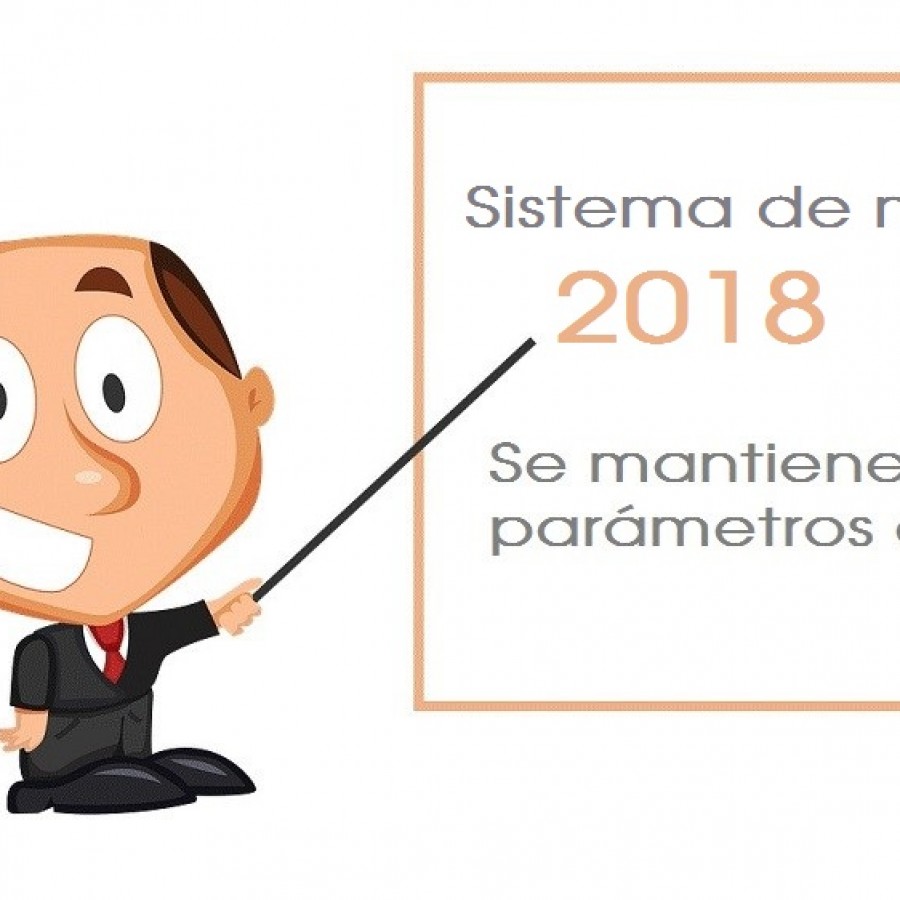 El sistema de módulos mantiene en 2018 los parámetros de 2017 - Hostelería Madrid El sistema de módulos mantiene en 2018 los parámetros de 2017 - Hostelería Madrid