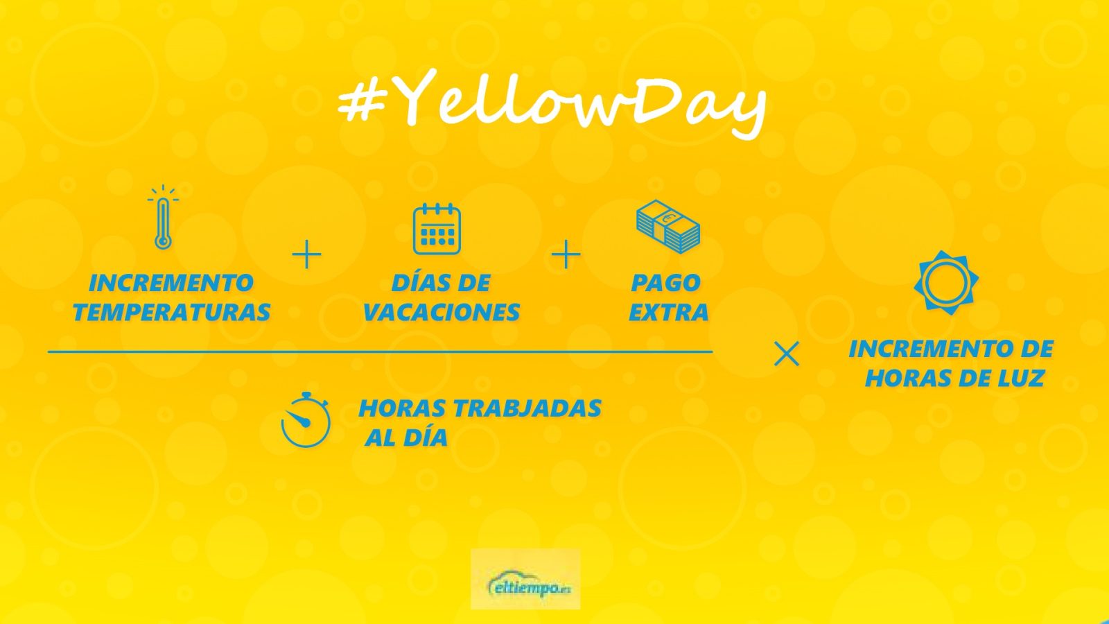 El #YellowDay: el día más largo y feliz del año - La Viña El #YellowDay: el día más largo y feliz del año - La Viña