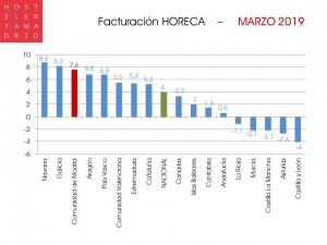 IASS-Marzo19