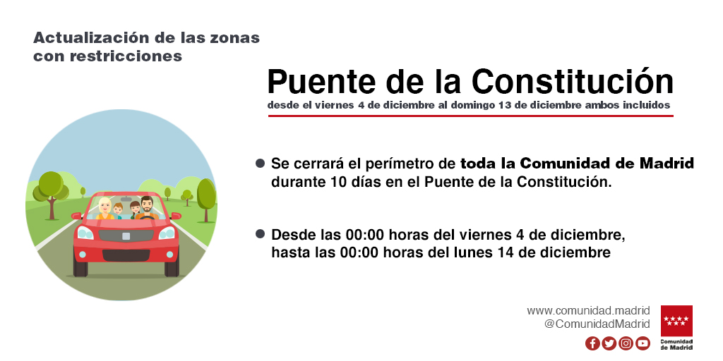 La Comunidad de Madrid cerrará su perímetro diez días durante el Puente de la Constitución - La Viña