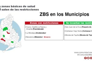 La Comunidad de Madrid levanta este lunes las restricciones de movilidad en 13 zonas básicas de salud y suma una nueva en Móstoles - Hostelería Madrid