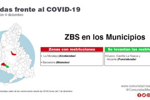 La Comunidad de Madrid levanta las restricciones de movilidad en 11 ZBS y en 6 localidades a partir del próximo lunes 7 - Hostelería Madrid