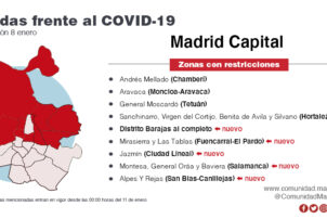 CAM amplía restricciones a 23 zonas básicas de salud y nueve localidades - Hostelería Madrid