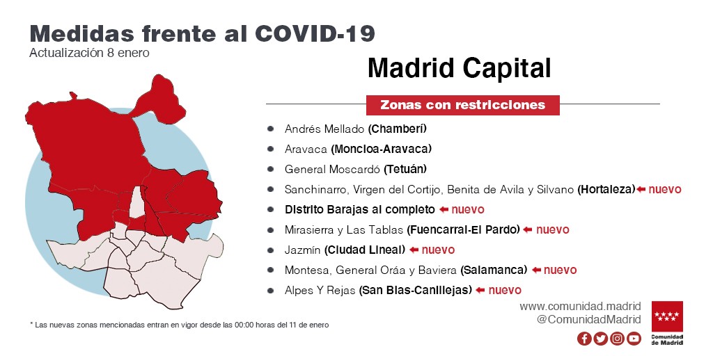 CAM amplía restricciones a 23 zonas básicas de salud y nueve localidades - La Viña