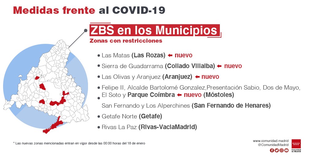 La Comunidad de Madrid amplía las restricciones a 6 nuevas ZBS y 5 nuevos municipios - La Viña