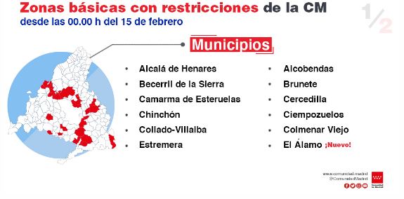 La Comunidad de Madrid amplía las restricciones a 7 nuevas ZBS y una localidad - La Viña
