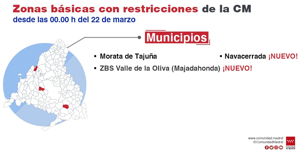 Nuevas restricciones en tres ZBS y una localidad desde hoy lunes - La Viña