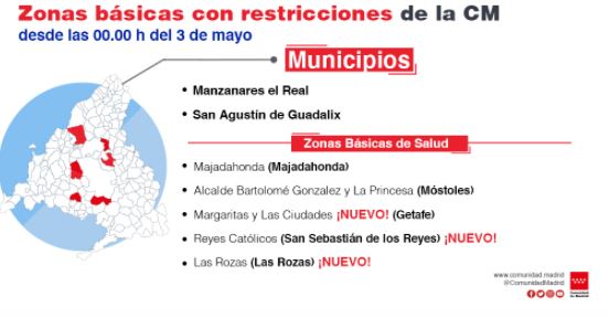 La CAM amplía las restricciones a cinco ZBS y las levanta en otras cinco y una localidad - La Viña La CAM amplía las restricciones a cinco ZBS y las levanta en otras cinco y una localidad - La Viña
