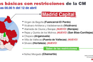 La Comunidad de Madrid prorroga 14 días más la limitación de movilidad nocturna a las 23 horas - Hostelería Madrid