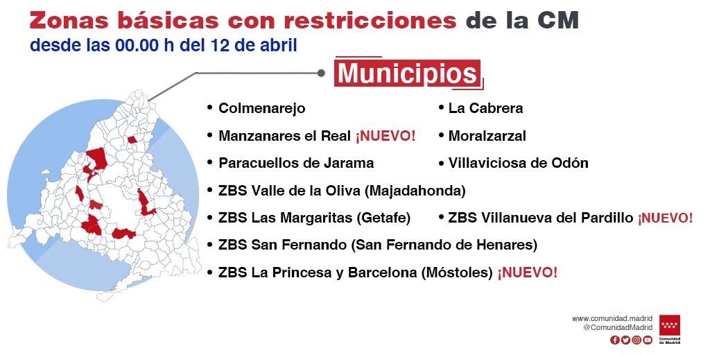 La Comunidad de Madrid prorroga 14 días más la limitación de movilidad nocturna a las 23 horas - La Viña La Comunidad de Madrid prorroga 14 días más la limitación de movilidad nocturna a las 23 horas - La Viña