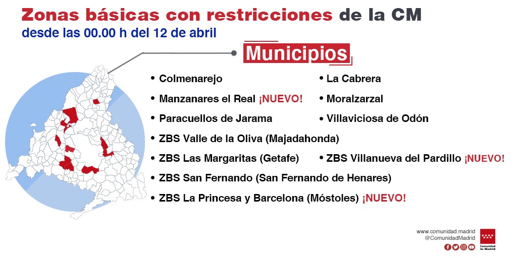 La Comunidad de Madrid prorroga 14 días más la limitación de movilidad nocturna a las 23 horas - La Viña