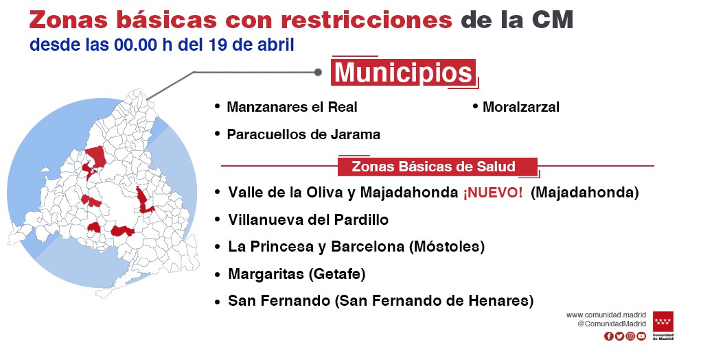 La Comunidad de Madrid amplía las restricciones de movilidad por COVID-19 a otras tres zonas básicas de salud y una localidad - La Viña