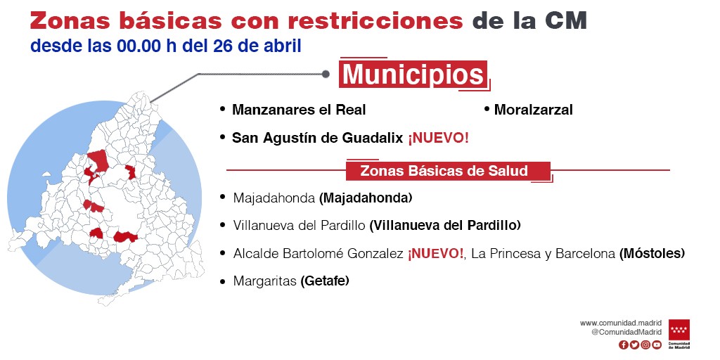 Se prorroga la limitación de movilidad nocturna en Madrid hasta el 9 de mayo, cuando finaliza el estado de alarma - La Viña Se prorroga la limitación de movilidad nocturna en Madrid hasta el 9 de mayo, cuando finaliza el estado de alarma - La Viña
