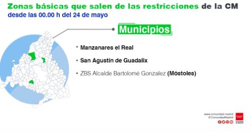 La CAM amplía las restricciones de movilidad por COVID-19 a una ZBS y las levanta en otras tres y dos localidades - La Viña La CAM amplía las restricciones de movilidad por COVID-19 a una ZBS y las levanta en otras tres y dos localidades - La Viña