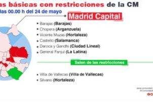 La CAM amplía las restricciones de movilidad por COVID-19 a una ZBS y las levanta en otras tres y dos localidades - Hostelería Madrid