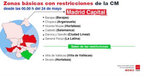 La CAM amplía las restricciones de movilidad por COVID-19 a una ZBS y las levanta en otras tres y dos localidades - La Viña