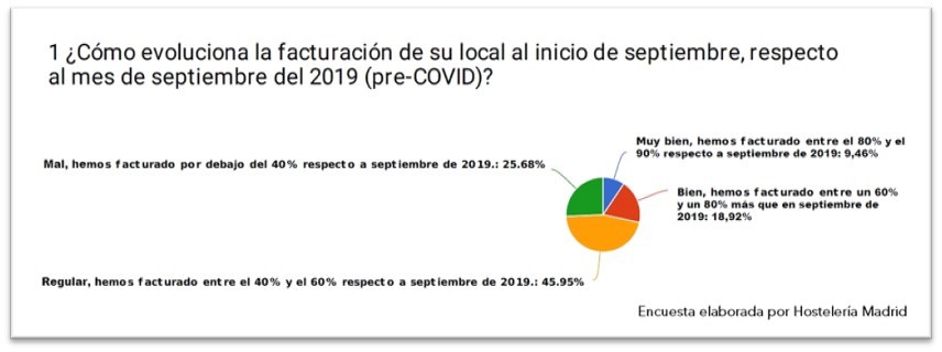 Imagen que contiene Interfaz de usuario gráfica
Descripción generada automáticamente