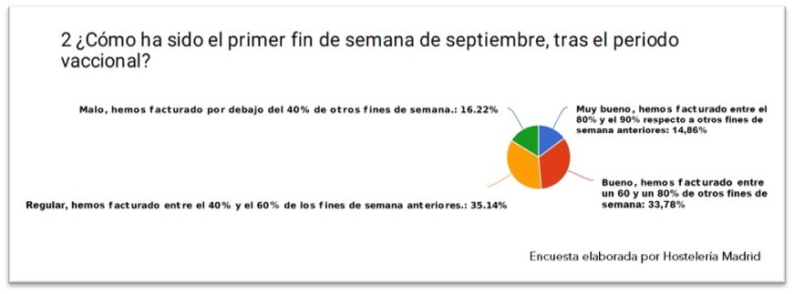 Interfaz de usuario gráfica, Aplicación
Descripción generada automáticamente