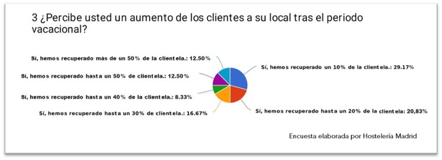 Gráfico

Descripción generada automáticamente