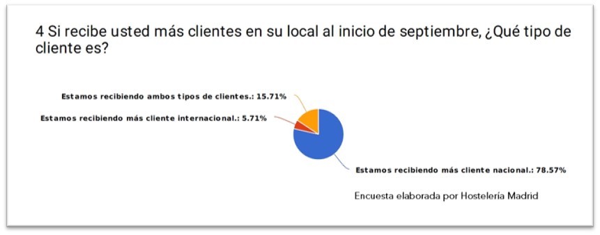 Gráfico

Descripción generada automáticamente