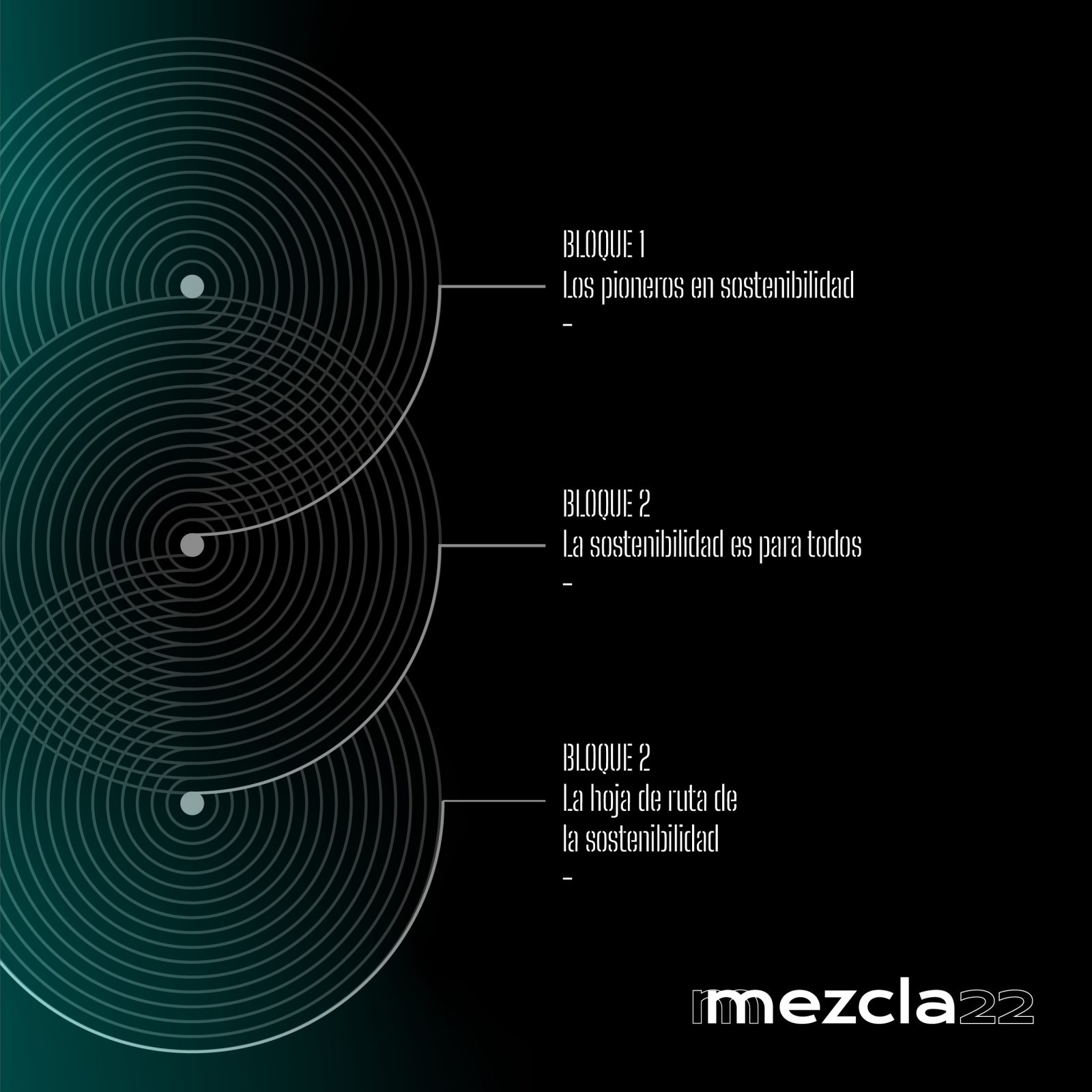 Mezcla 2022: La hostelería de Madrid traza la hoja de ruta de la sostenibilidad - La Viña