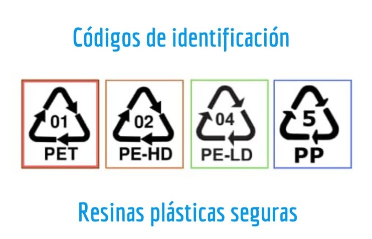 Nueva ALERTA sobre Bisfenol A (BPA) - La Viña