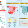 Los precios de la restauración madrileña suben en abril un 3,6% respecto al mismo mes de 2024 - Hostelería Madrid