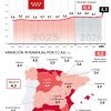 Los precios aumentan un 4,3% durante el mes de abril en la Comunidad de Madrid - Hostelería Madrid