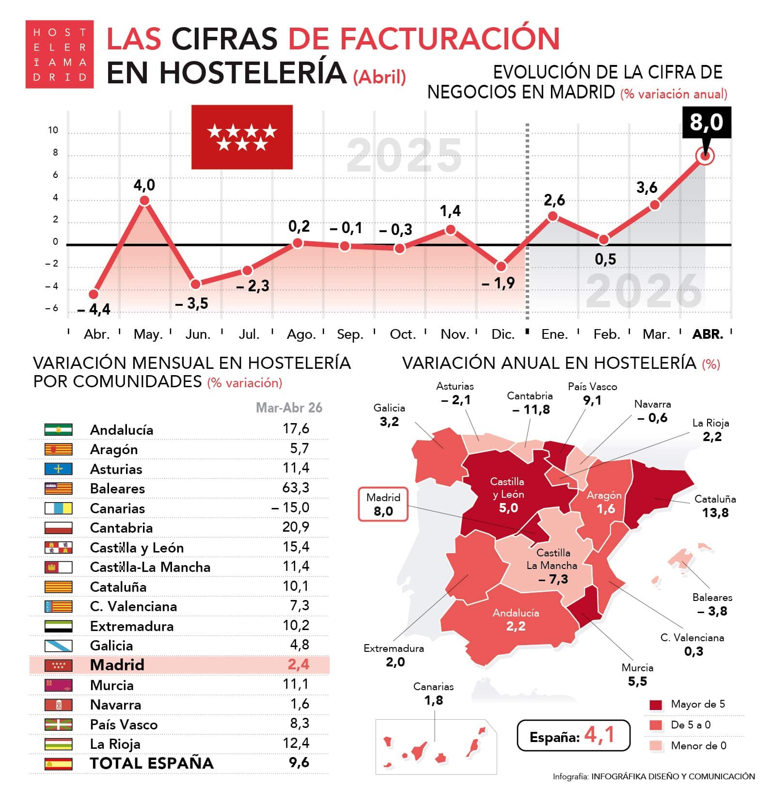 IASS 2026 04