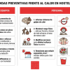 Campaña de prevención frente a las altas temperaturas en hostelería - Hostelería Madrid