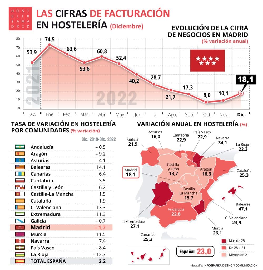 IASS 2022 12