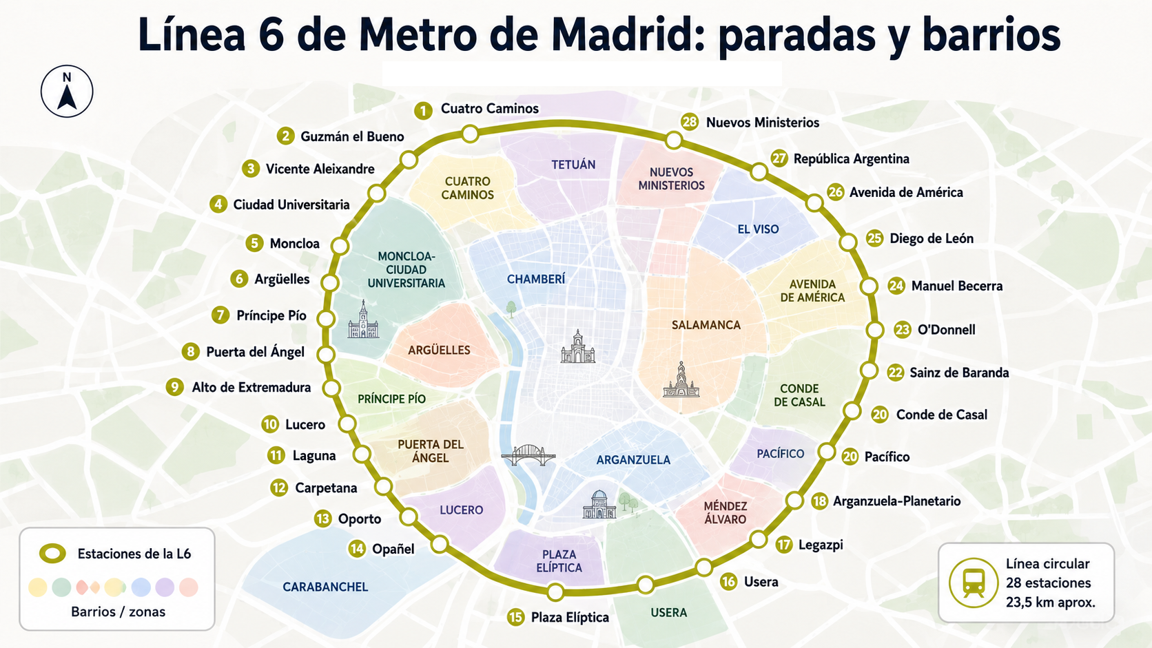 Los trenes autónomos llegan a Madrid: más flujo de trenes y viajeros en los barrios periféricos de la almendra central - La Viña