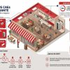 CAEs en hostelería: qué son, cuánto dinero puedes recuperar y cómo solicitarlos - Hostelería Madrid